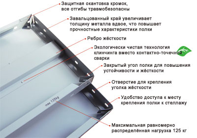 Полка СТФ 700x500